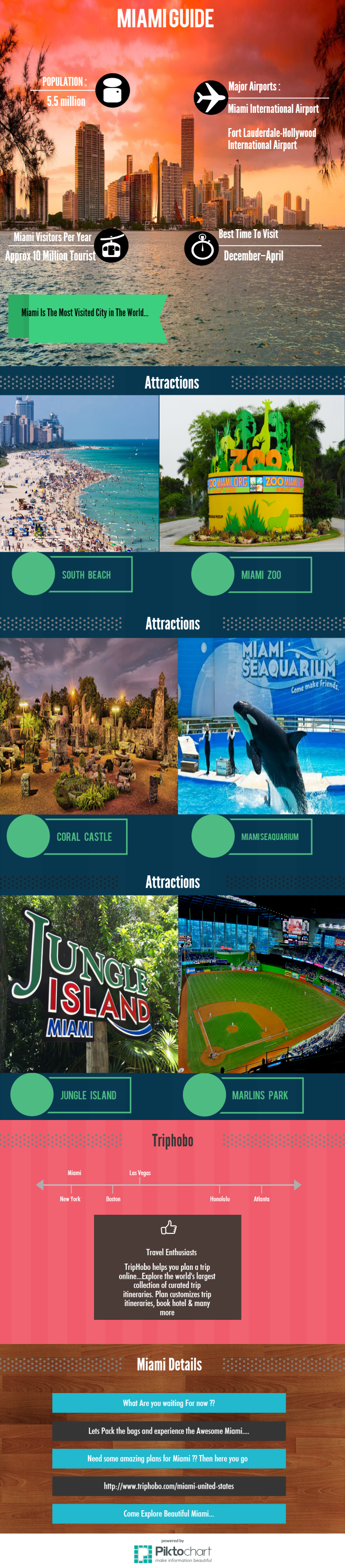 Miami Travel Guide