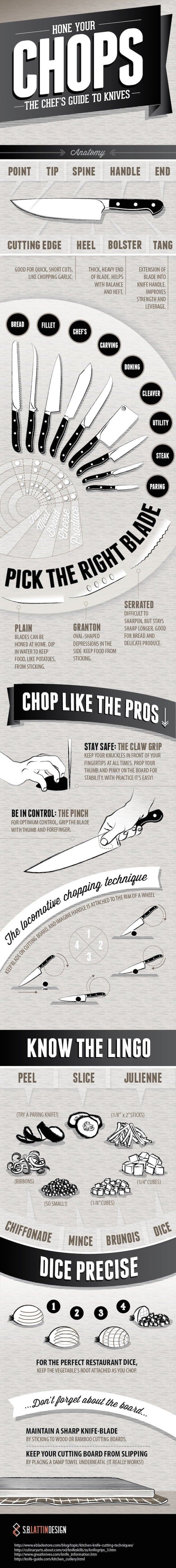 For knife skills.