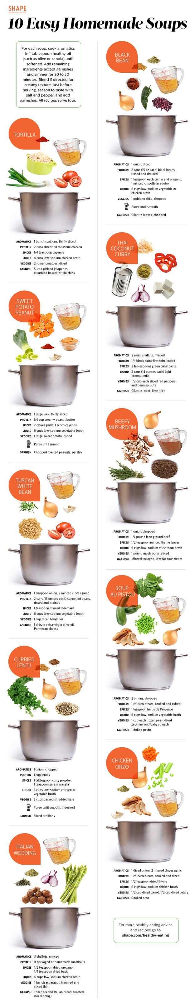 For making any soup from scratch.