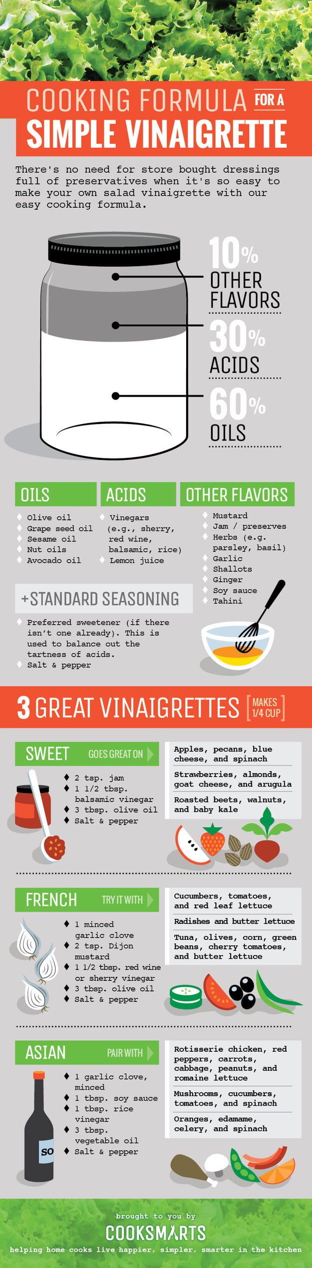For making your own vinaigrette.