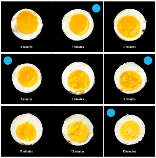 For boiling eggs: