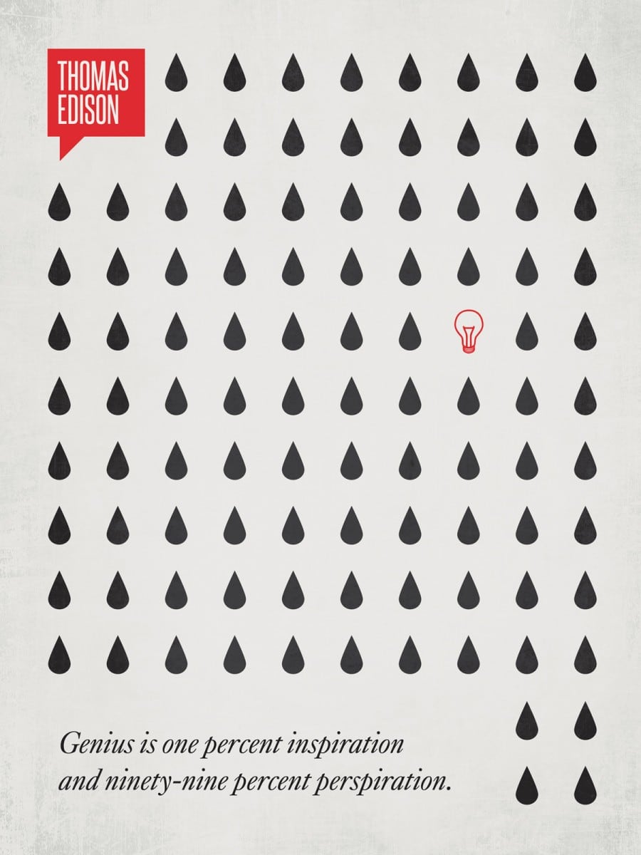 Minimalist Poster Quote