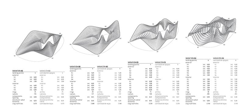 Geometrically Complex "Flocking Tejas" Construction by BASE Studio - Geometrically Complex "Flocking Tejas" Construction by BASE Studio -