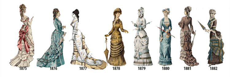 This Illustrated Timeline Shows Evolution of Women’s Fashion | FREEYORK