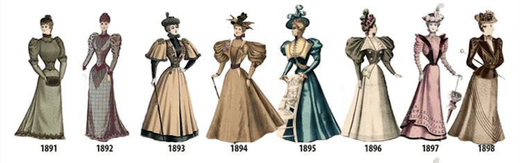 This Illustrated Timeline Shows Evolution of Women’s Fashion  FREEYORK