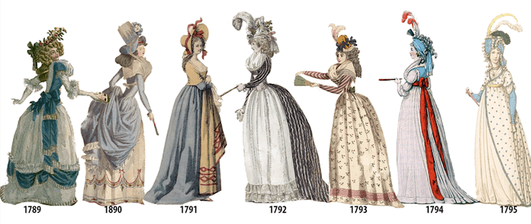 This Illustrated Timeline Shows Evolution Of Womens Fashion Freeyork