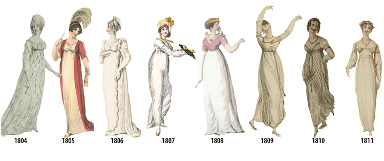 This Illustrated Timeline Shows Evolution Of Women’s Fashion Freeyork