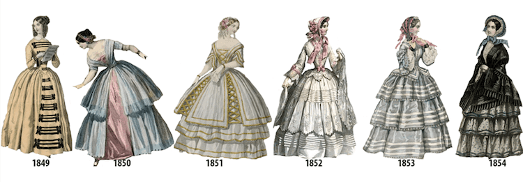 This Illustrated Timeline Shows Evolution Of Womens Fashion Freeyork